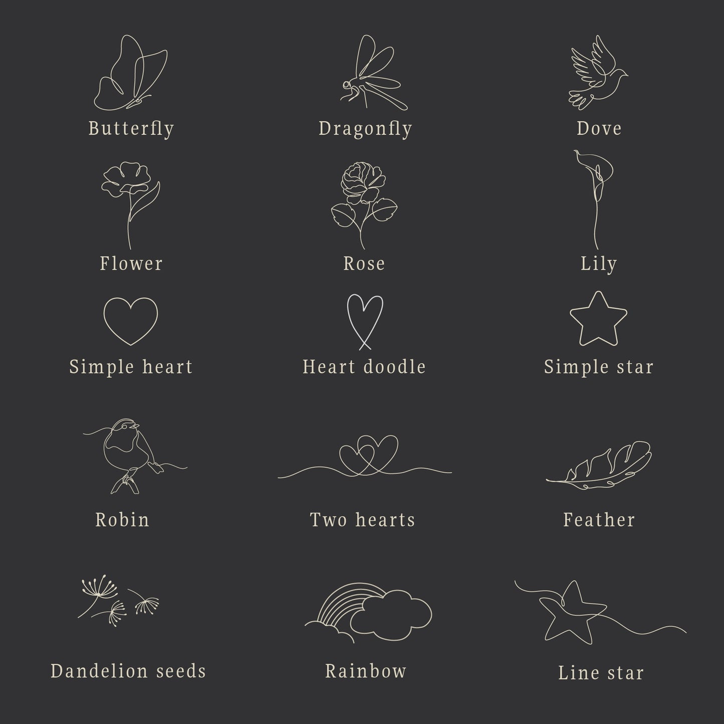 Personalised Grief Journal: Signs of a loved one