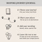 Bespoke Journey Journal, Personalised Travel Journal